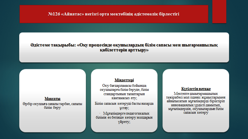 Әдістемелік бірлестік