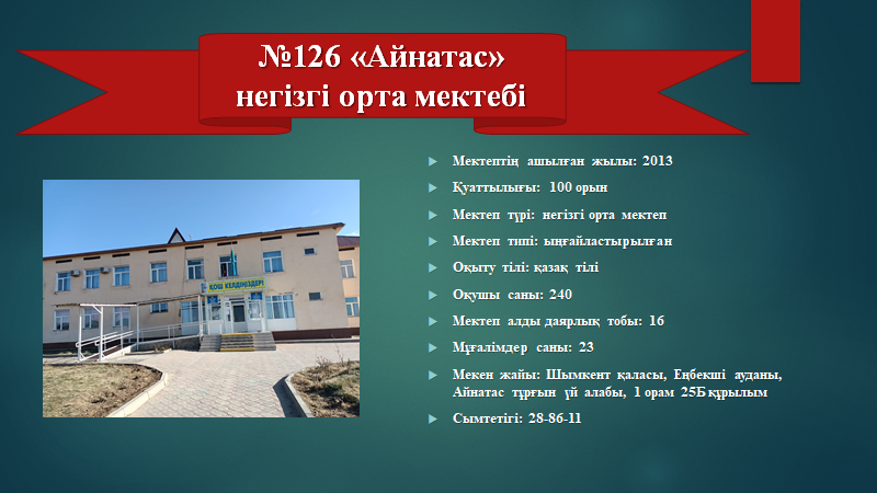 Мектеп паспорты