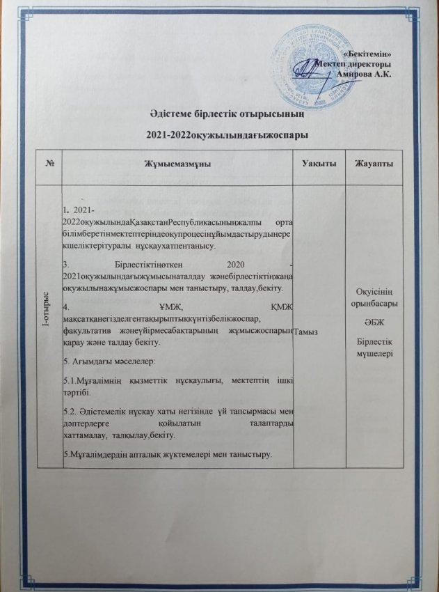 Әдістеме бірлестік отырысының 2021-2022 оқу жылындағы жоспары