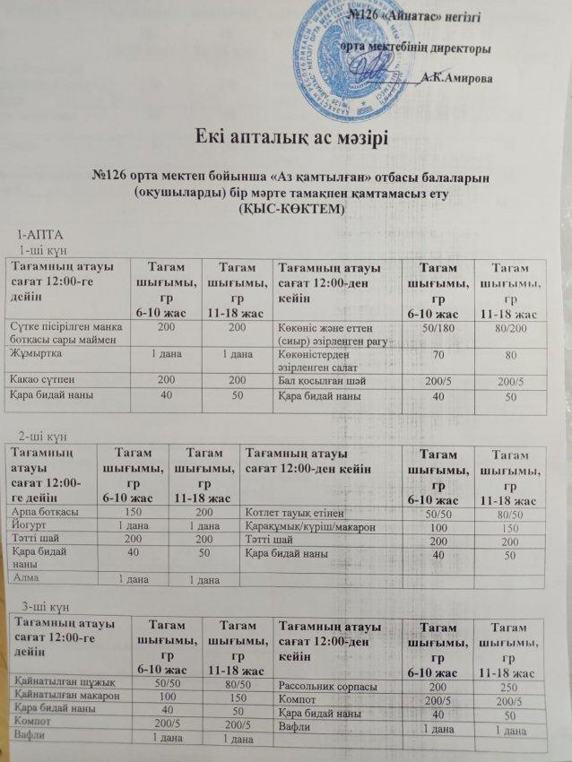 Ас мәзірі!